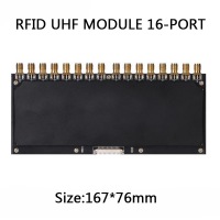 R2000 16-port module