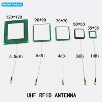 RFID双馈点陶瓷天线