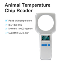 Animal temperature chip reader