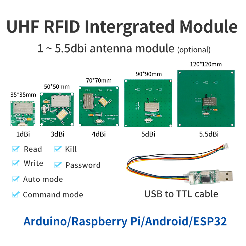 FM50X UHF RFID Integrated Module