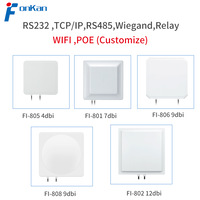 RS232,TCP/IP,RS485,Wiegand Integrated Reader