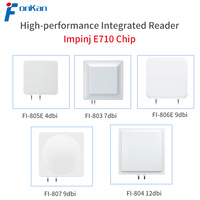 Impinj E710 Chip High Performance Reader