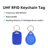 UHF RFID Keychain Tag