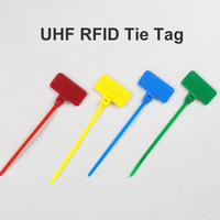 UHF RFID Reusable Tie Tags