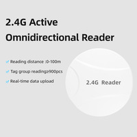 2.4G Active Electronic Tag