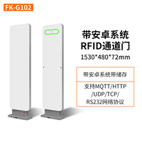 RFID通道门